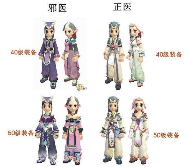 梦幻西游私服后期门派